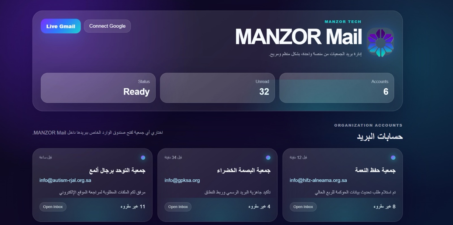 واجهة MANZOR Mail